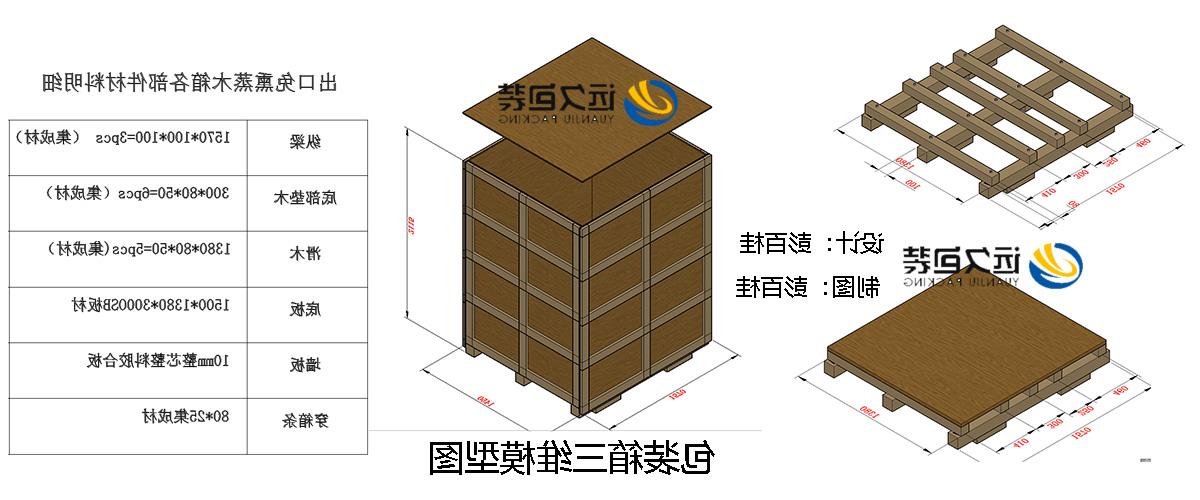 <a href='http://shro.ipodspeaker.net'>买球平台</a>的设计需要考虑流通环境和经济性